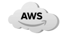 AWS